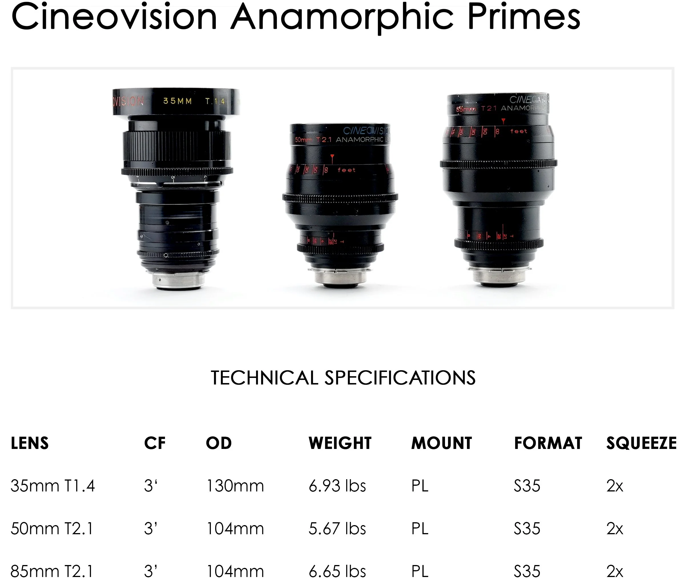 ビデオカメラ Cinevision anamorphic lens 8mm 1.5:1 Rent Cineovision Anamorphic Lenses — OLD FAST GLASS